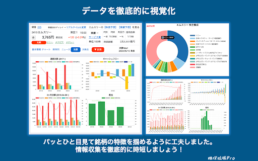 株探拡張Pro