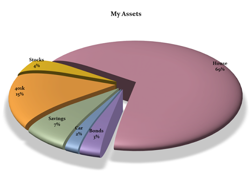 Inventories Office Templates