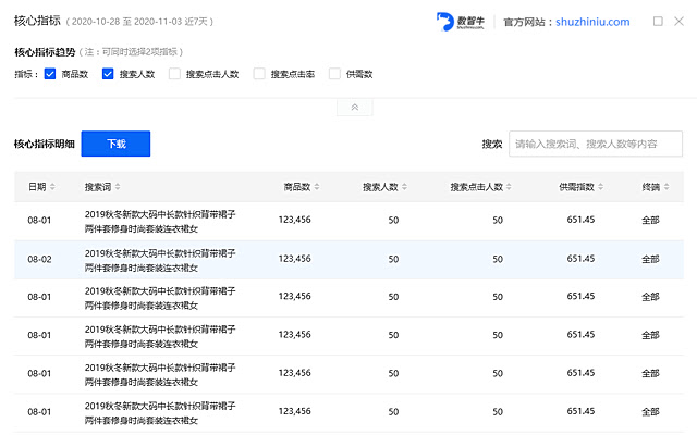 数智牛-阿里1688数据分析工具