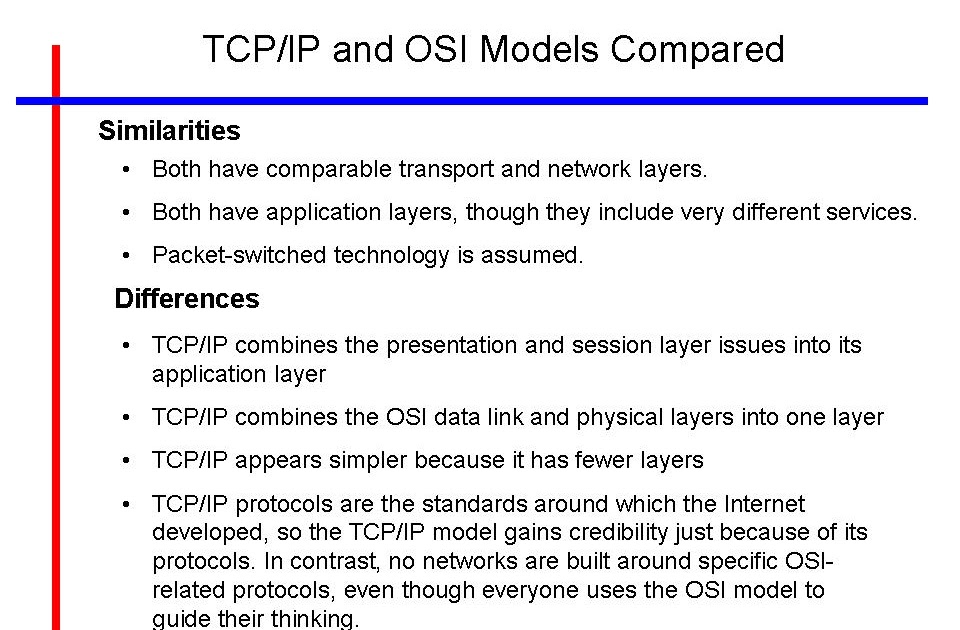Ryan Hall Introduction To Networking Comparing The Osi And Tcp Ip Models Ryan Hall Introduction To Networking Comparing The Osi And Tcp Ip Models