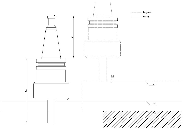 Tool%20offset.jpg