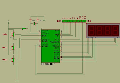 PIC16F877 10 Bit ADC