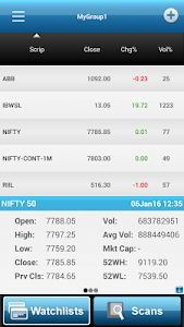 Investar Indian Stock Market  v3.5