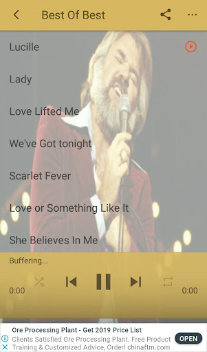 Kenny Rogers Greatest Songs
