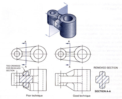 Prin 617 Section And Auxiliary Views