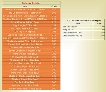 Biryani Bowl menu 