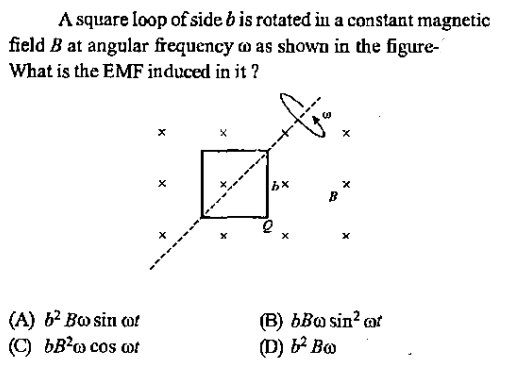 Induced emf