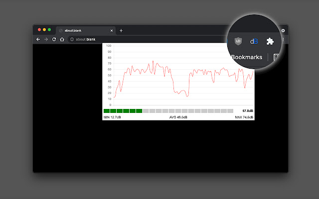 Sound Level Meter chrome extension