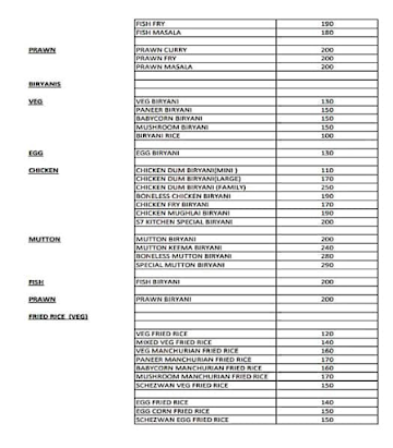 S7 Kitchen menu 