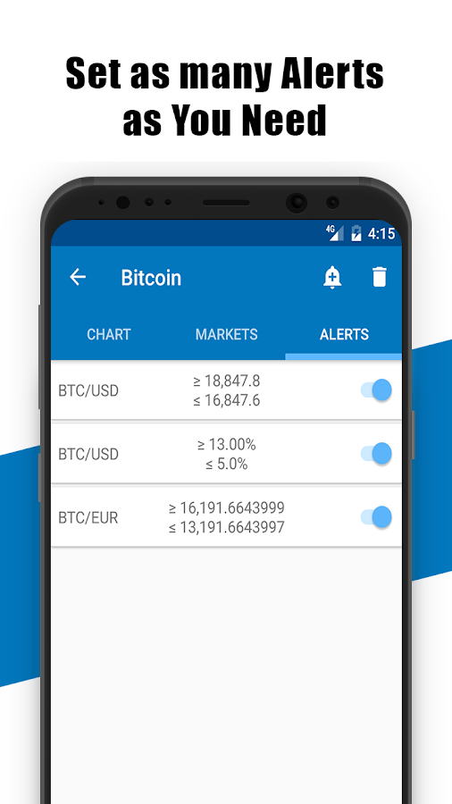 Coin Market Cap - Crypto Market - Android Apps on Google Play