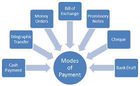 different modes of payment