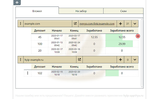 HYIP notification and alert