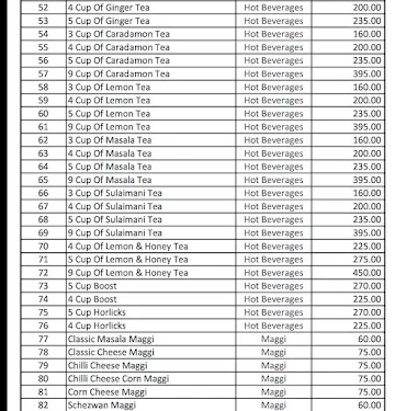 Madras Coffee House menu 