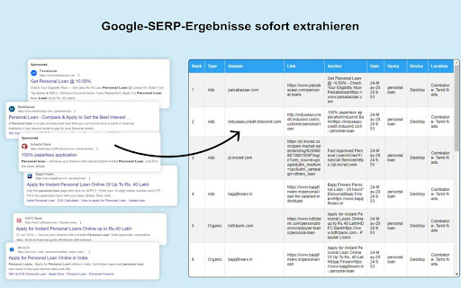 Google-Rangprüfer, Keyword-SERP-Rangextraktor