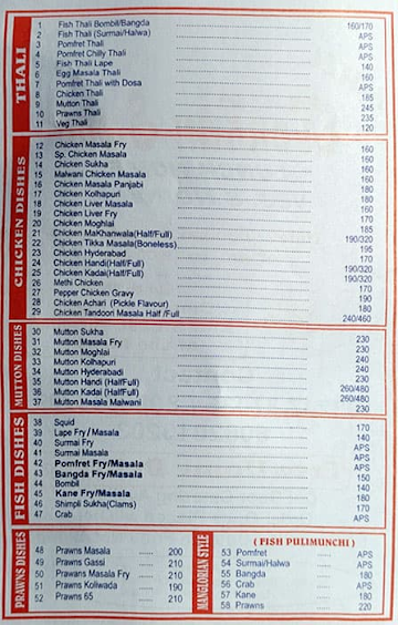 Hotel Kokan Swad menu 