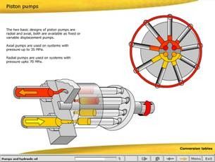 Seagull Computer Based Training (CBT) - Page 4 Product_Sheet_CBT_0072%20Basic%20Hydraulics_page1_image4