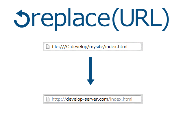 replace(URL) Preview image 3