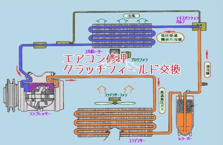 の投稿画像1枚目