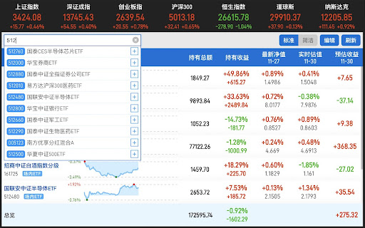 大牛基金助手