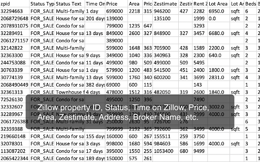 Zillow Scraper - Extract Data from Zillow