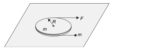 Rotational dynamics