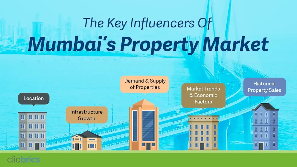 6 Game-Changing Factors Greatly Influencing Property Value In Mumbai!