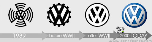 logo  Volkswagen