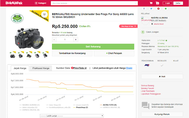 Cek Jejak Harga, Perbandingan Harga.PriceTada