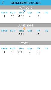 XPlanner (JW Planner) screenshot 6