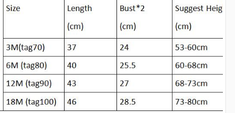 Title 1, Summer Infant Baby Jongens Meisjes Romper Mouss...