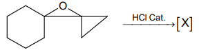 Chemical reactions of ether