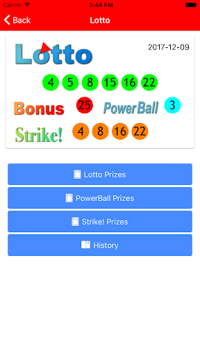 lotto bullseye keno result
