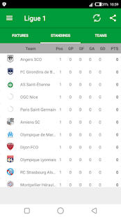 France Ligue - náhled