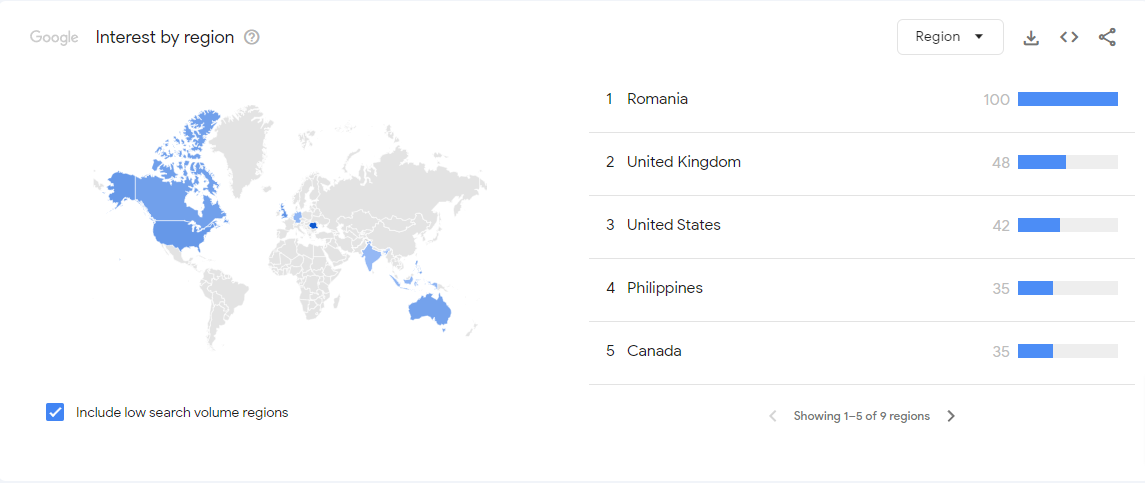 Top 5 countries with a rise in the search query of "titanic dream" as per Google Trends and Glimpse