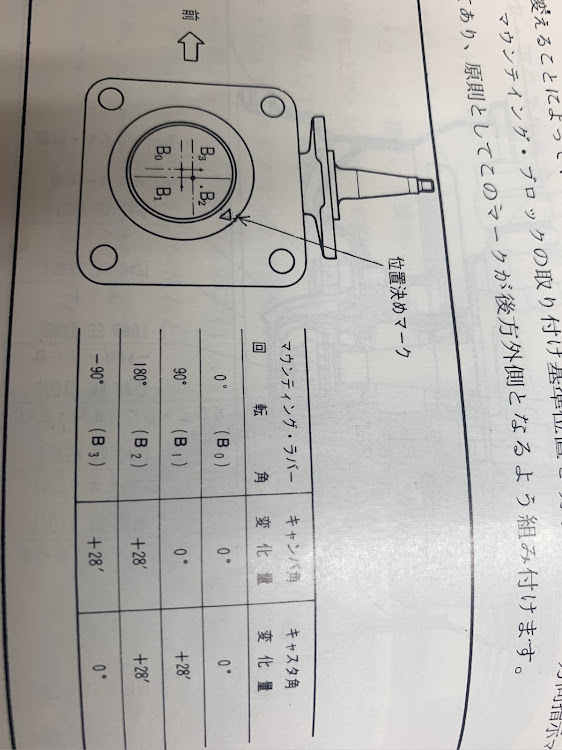 の投稿画像2枚目