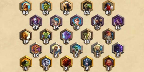 Developing your Hearthstone skills: Constructive Goal Setting - Articles -  Tempo Storm