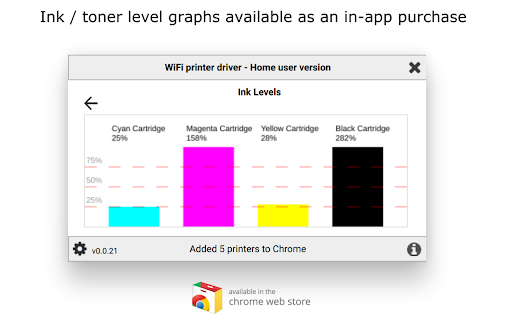 WiFi printer driver for Chromebooks