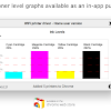 Hl2390Dw Print Driver / Brother Hl L2390dw Printer Driver Download Avaller Com : ﻿windows 10 compatibility if you upgrade from windows 7 or windows 8.1 to windows 10, some features of the installed drivers and software may not work correctly.