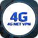 4GNET VPN icon