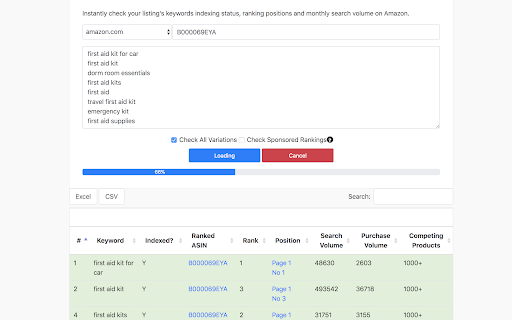 Amazon KW Index and Rank Tracker