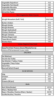 Peppercorn - GCC Hotel and Club menu 7