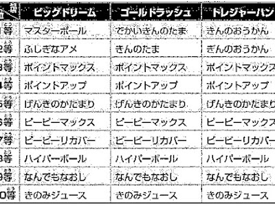 サンムーン くじや 615054-サンムーン くじや