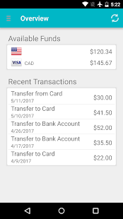 Tracy Negoshian Pay - náhled