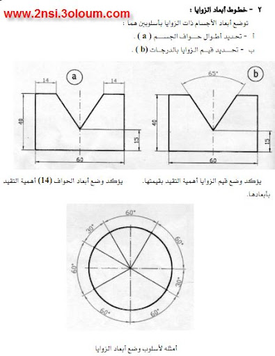 الرسم الهندسي العمليات الاساسية Z1