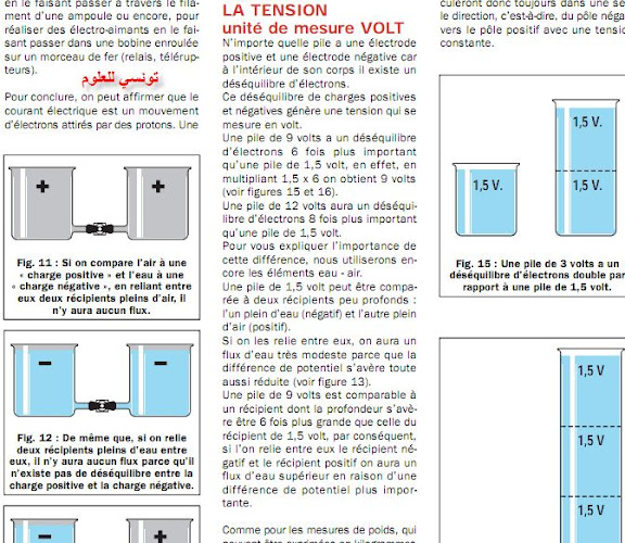 apprendre l'électronique en partant de zéro 4