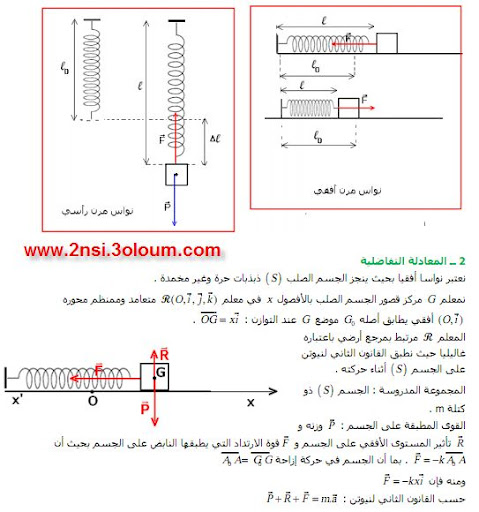 Physique Chimie دروس و تمارين مع الحل في الفيزياء و الكيمياء 11