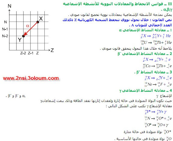 Physique Chimie دروس و تمارين مع الحل في الفيزياء و الكيمياء 1