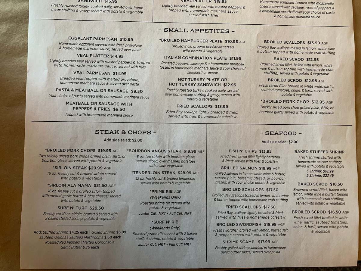 The Greenwood Inn gluten-free menu