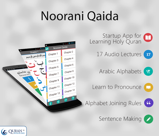 Noorani Qaida Arabic Alphabets