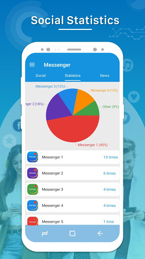 Screenshot Messenger for All Message Apps